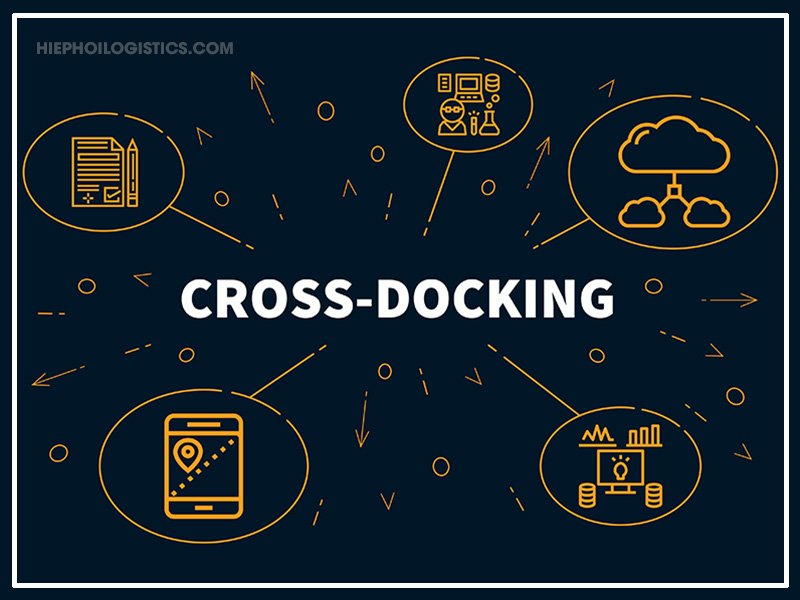 Tổng hợp với hơn 73 về mô hình cross docking hay nhất  Tin học Đông Hòa
